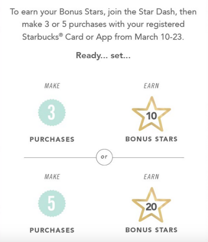 Easy Way To Earn 20 Bonus Starbucks Stars