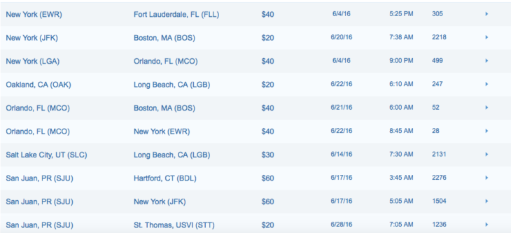 Deal Alert: JetBlue Flash Fares From $10 One Way