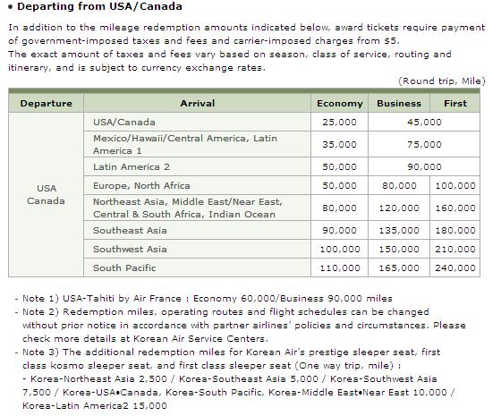 a screenshot of a flight schedule