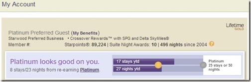 SPG Lifetime Platinum Status