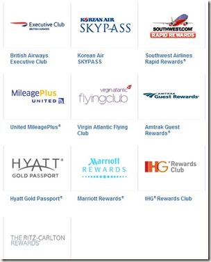Chase Travel Partners 2013