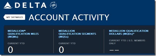 Delta Account Reset To Zero