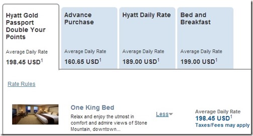 Hyatt Double Points Rates