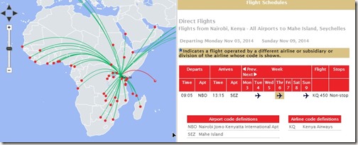 Kenya Air Flight Time Tables