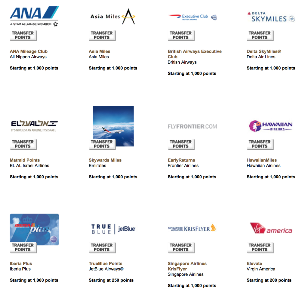 Amex Transfer Partners-Airlines