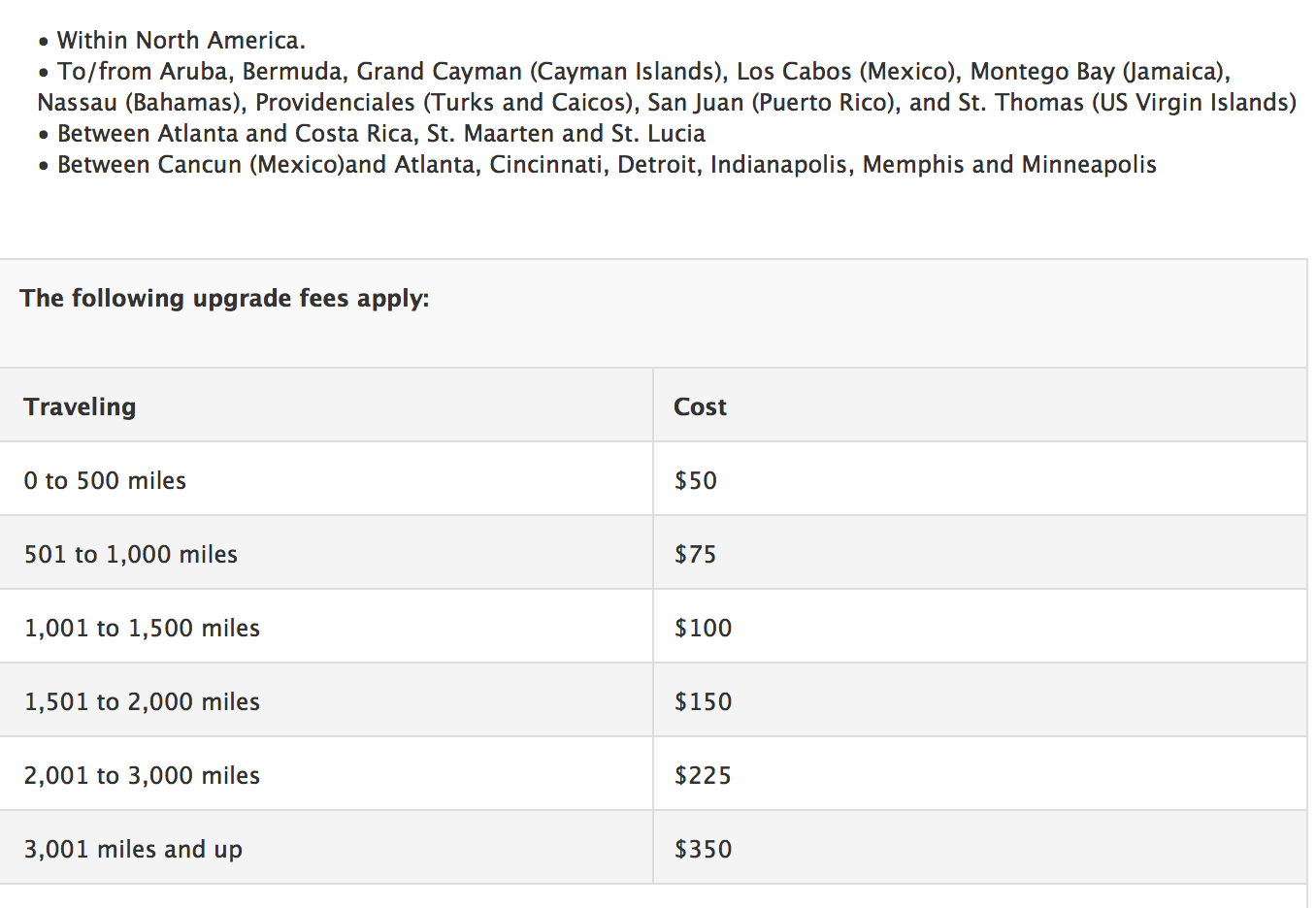 delta-s-previous-paid-standby-upgrade-chart-points-miles-martinis