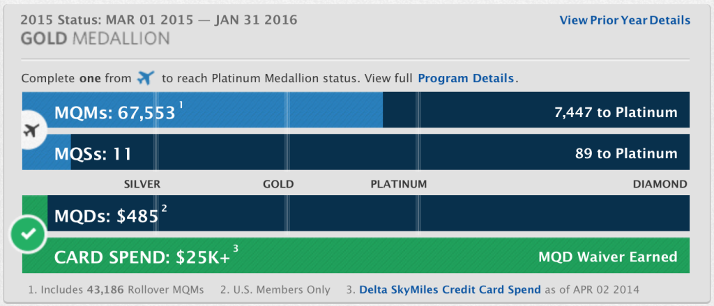 Delta Medallion Qualifying Dollars Waiver