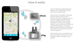 a device with a map and a phone