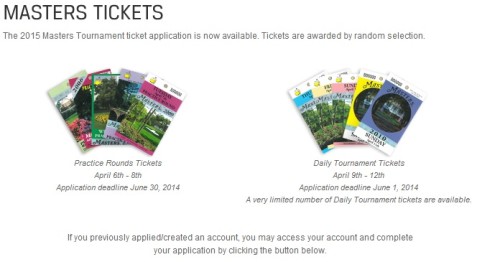 Masters Ticket Lottery