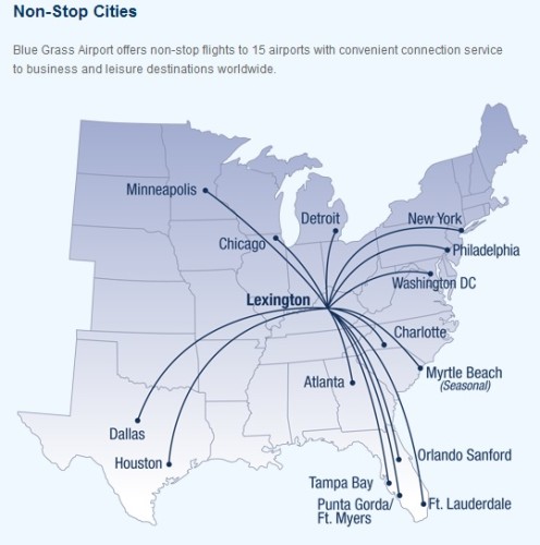 Bluegrass airport non-stop cities