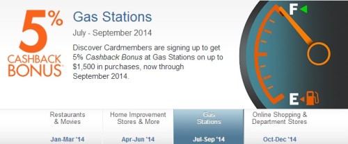 Discover It July September 2014 Cash Back Calendar