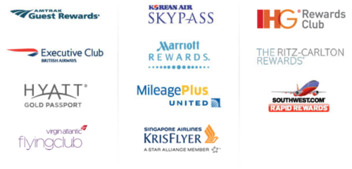 Chase Ultimate Rewards Transfer Partners