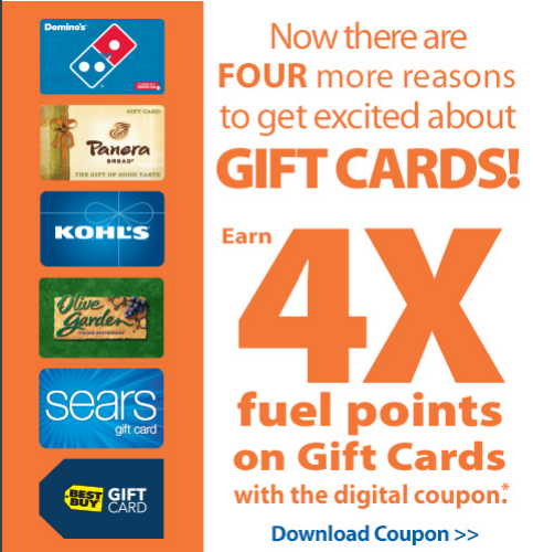 4x Fuel Points On Gift Cards Back At Kroger! Save $1 Per Gallon On Gas - Points Miles & Martinis