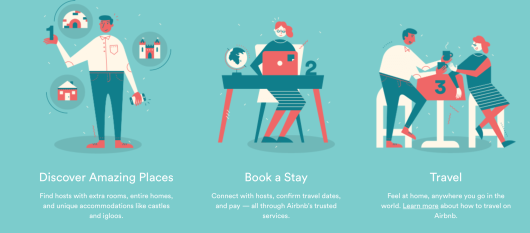 Airbnb Signup Bonus For $25 Free Travel Credit