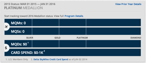 Delta Million Miler Progress January