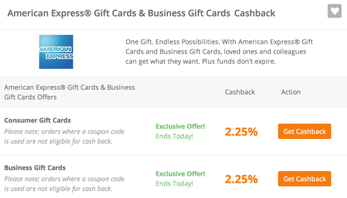 2.25% Cash Back On American Express Gift Cards