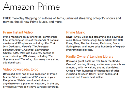 Get A Year Free Amazon Prime With Amazon Fire Phone Purchase Today!