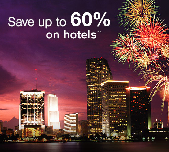 $20 Off Hotwire Hotels Promo Code - Points Miles & Martinis