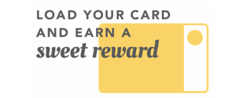 Starbucks Rewards Free $5 When You Load $10 (Targeted)