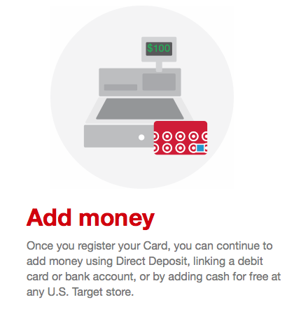 How To Load Your Target Prepaid REDcard - Points Miles & Martinis