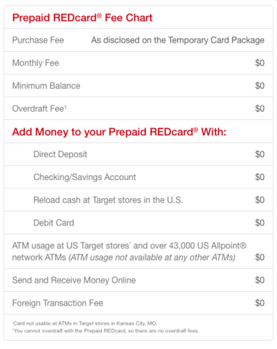 Target Prepaid REDcard Questions Answered