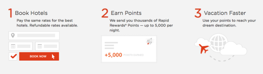 Easy 5,000 Southwest RR Points With RocketMiles