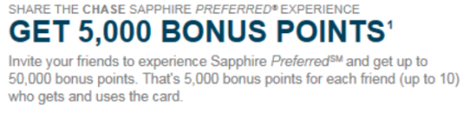 Up To 50k Referral Bonus Points: Chase Sapphire Preferred