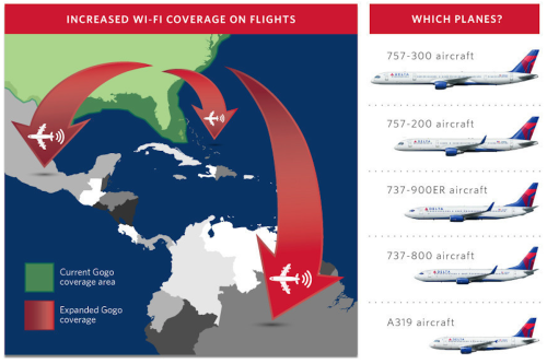 a diagram of airplanes on a map