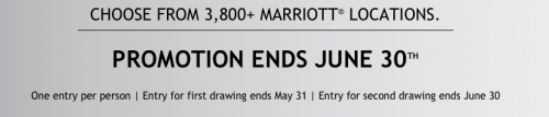 Win A Free Night At Marriott!