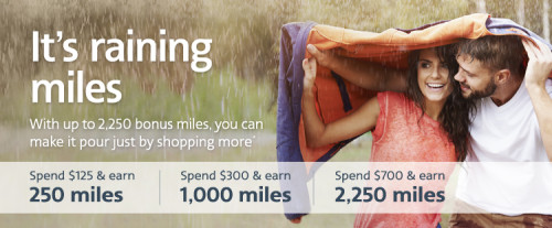 2,250 Bonus American AAdvantage Miles through Online Portal