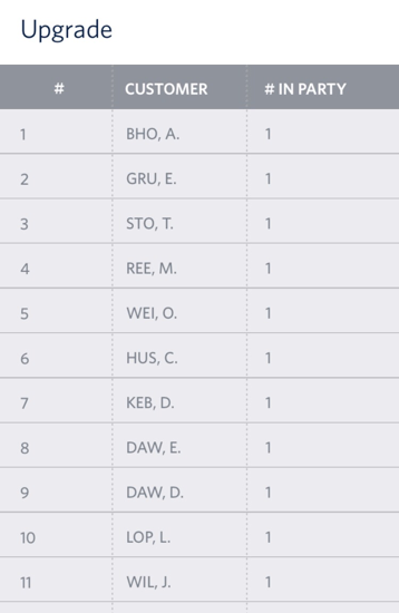 Monday Morning Delta Upgrades Happen