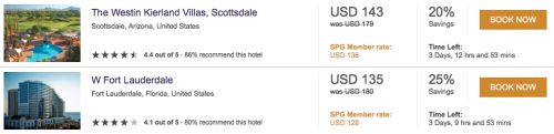 SPG Hot Escapes Up To 43% Off