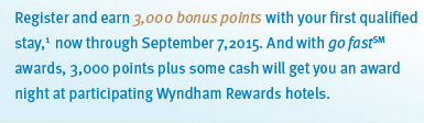 Wyndham Promotion 3K Bonus Points After 1 Stay