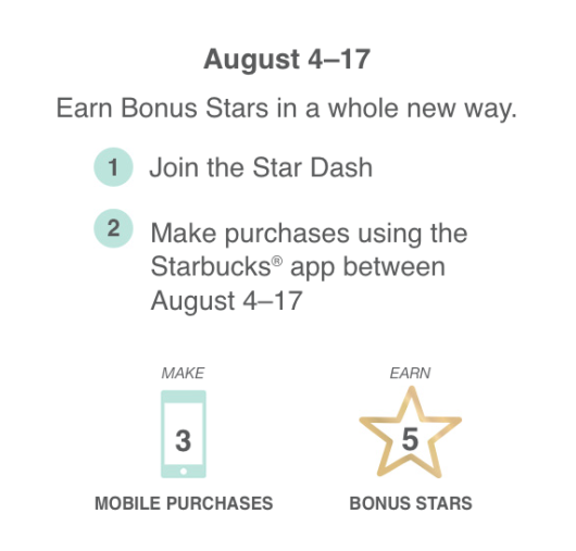 Starbucks Rewards: Easy 5 Bonus Stars