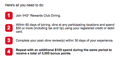 Easy Up To 5,000 IHG Points