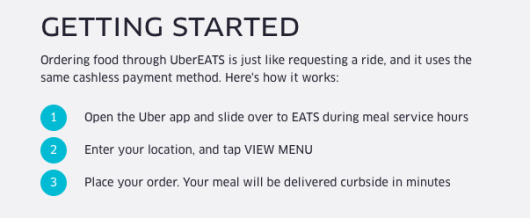 $25 In Free Uber Food!
