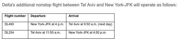 Delta Adds 4 Weekly Flights New York-JFK - Tel Aviv‏