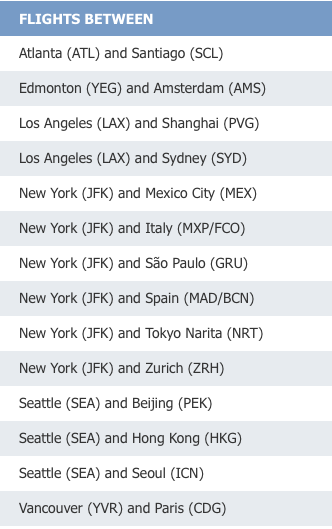 Double Skybonus Points Promo (Targeted)