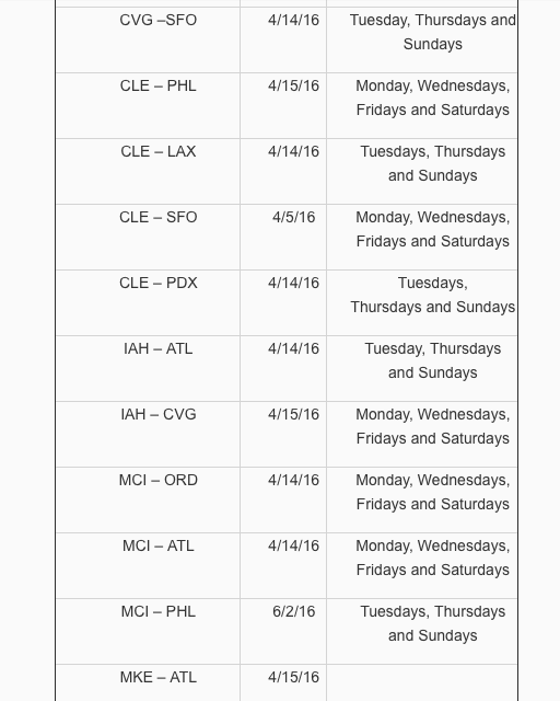 Frontier Adding 42 New Non-Stop Routes