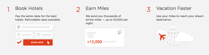 New 5,000 Bonus Miles For Stay With Rocketmiles