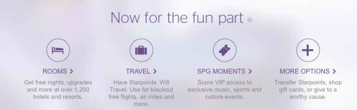 What Can You Redeem Your 35,000 SPG Points Bonus For?