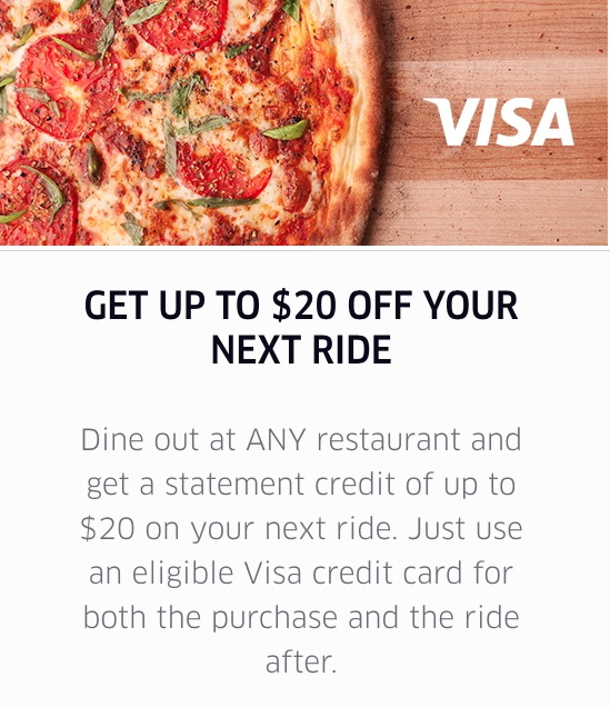 Free $20 Uber Credit With Any Restaurant Purchase