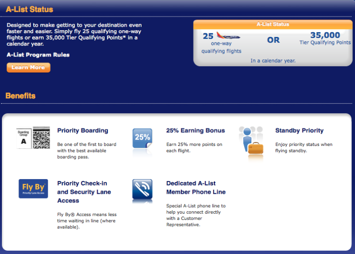Free Southwest A-List Status For Some (Targeted)