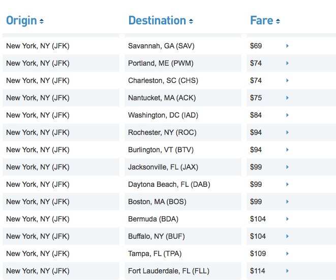 Cheap Flights from $49 on JetBlue Airways