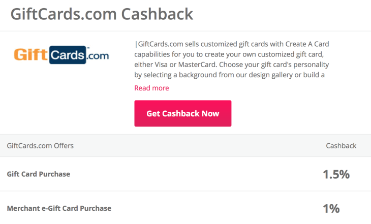 1.5% Cash Back On Gift Cards With TopCashBack
