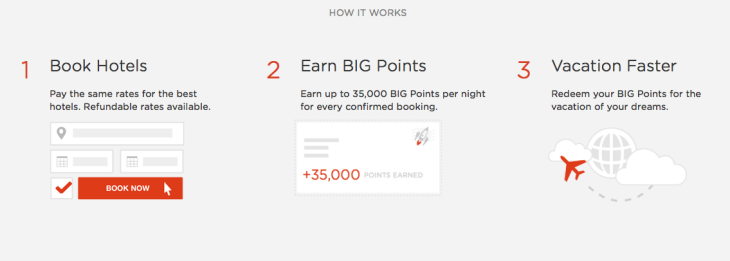 Earn Up To 10,000 Bonus AirAsia Points With Rocketmiles