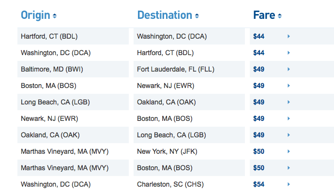 Deal Alert: Cheap Flights JetBlue From $44!