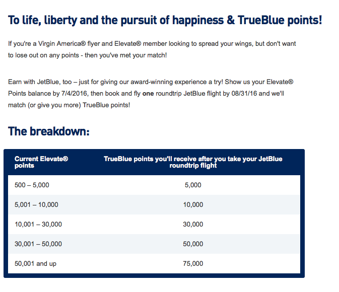 How To Earn Up To 75,000 JetBlue Points