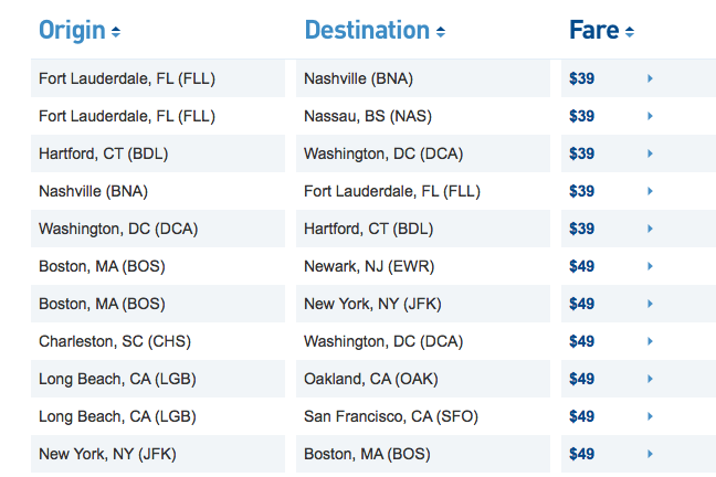 Deal Alert! JetBlue $39 Fares!