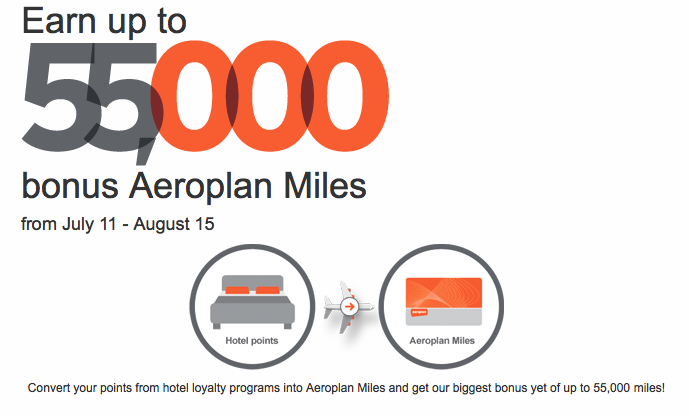 Up To 55K Bonus Aeroplan Miles When Transfer Hotel Points